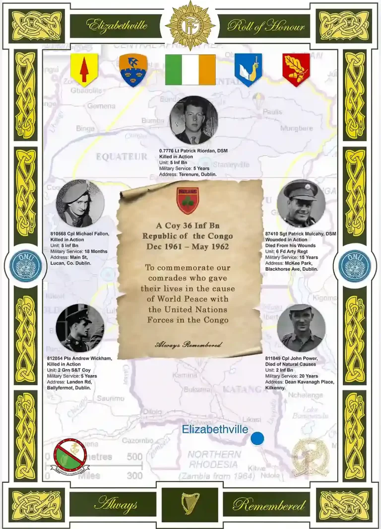 Defence Forces Poster of those who died in December 1961